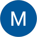 Miller272 profile picture